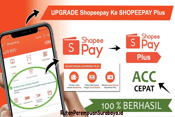 Sebagai Syarat Utama, Jadi Beginilah Cara Upgrade Akun ShopeePay Menjadi ShopeePay Plus