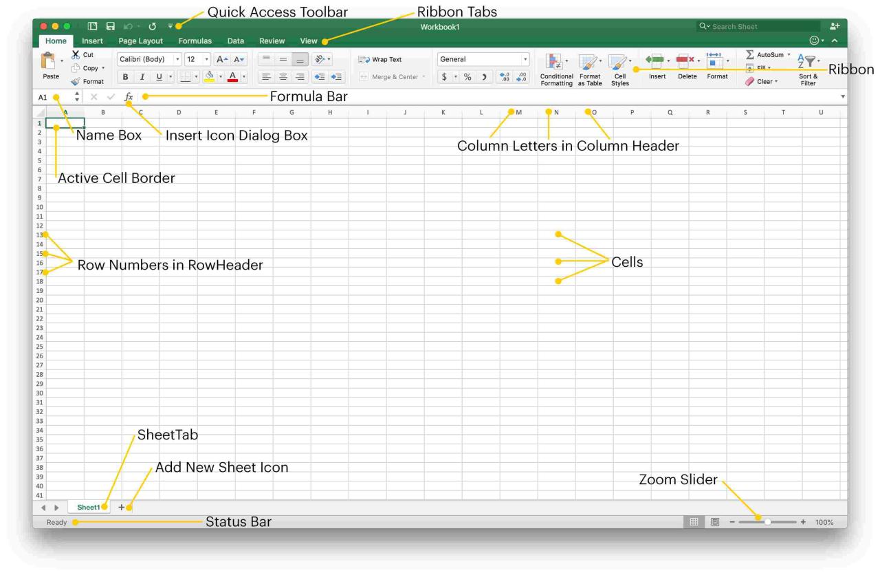 Excel spreadsheets understand courses