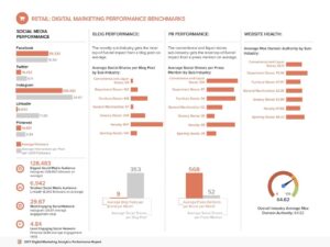 Cara Membuat Laporan Digital