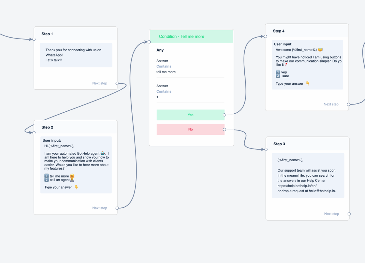 Panduan Membuat Chatbot Sederhana