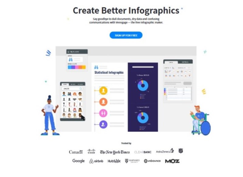 Aplikasi Desain Infografis Cepat