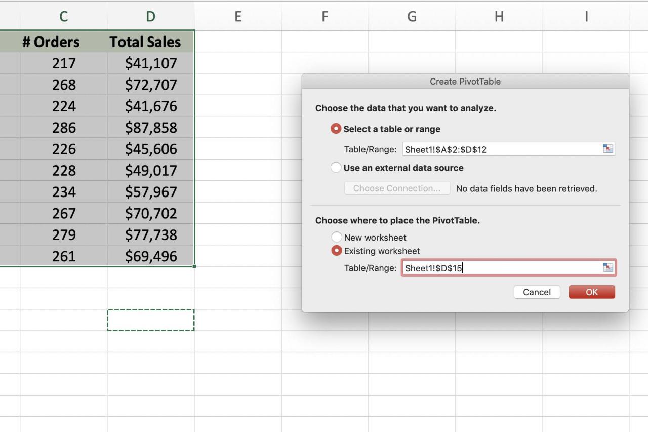 Panduan Membuat Tabel Pivot Excel