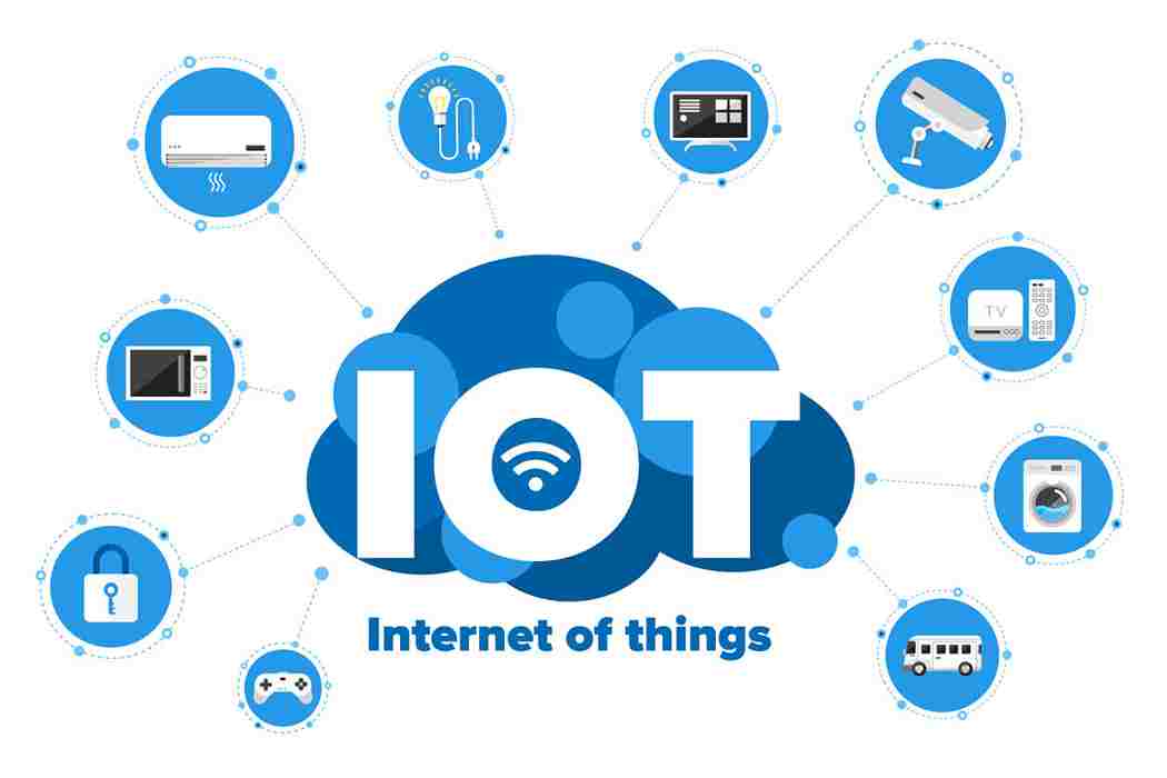 Teknologi IoT Untuk Kehidupan