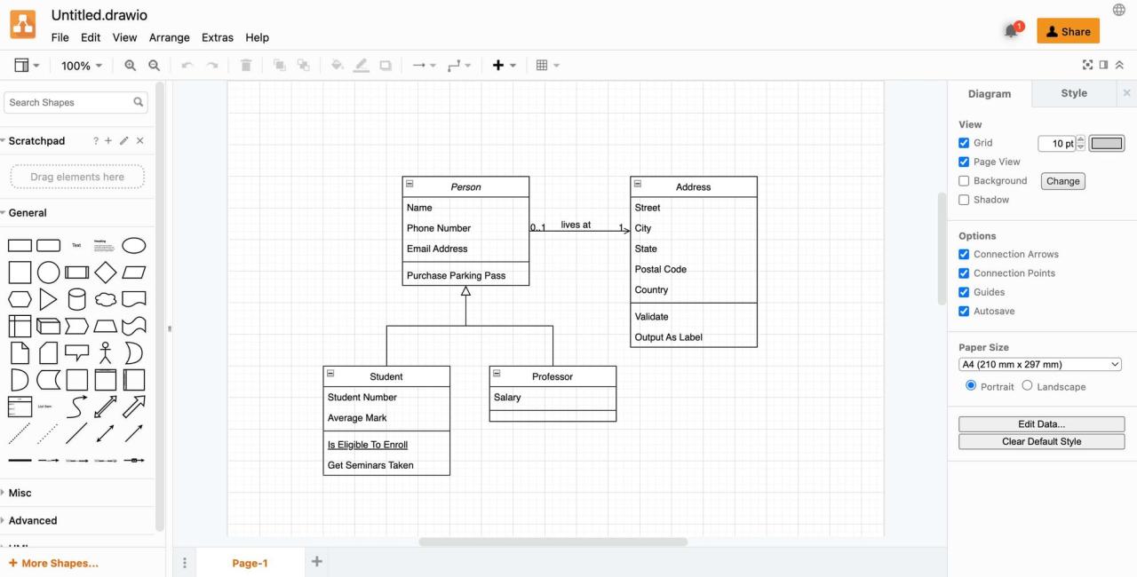 Panduan Membuat Diagram Database