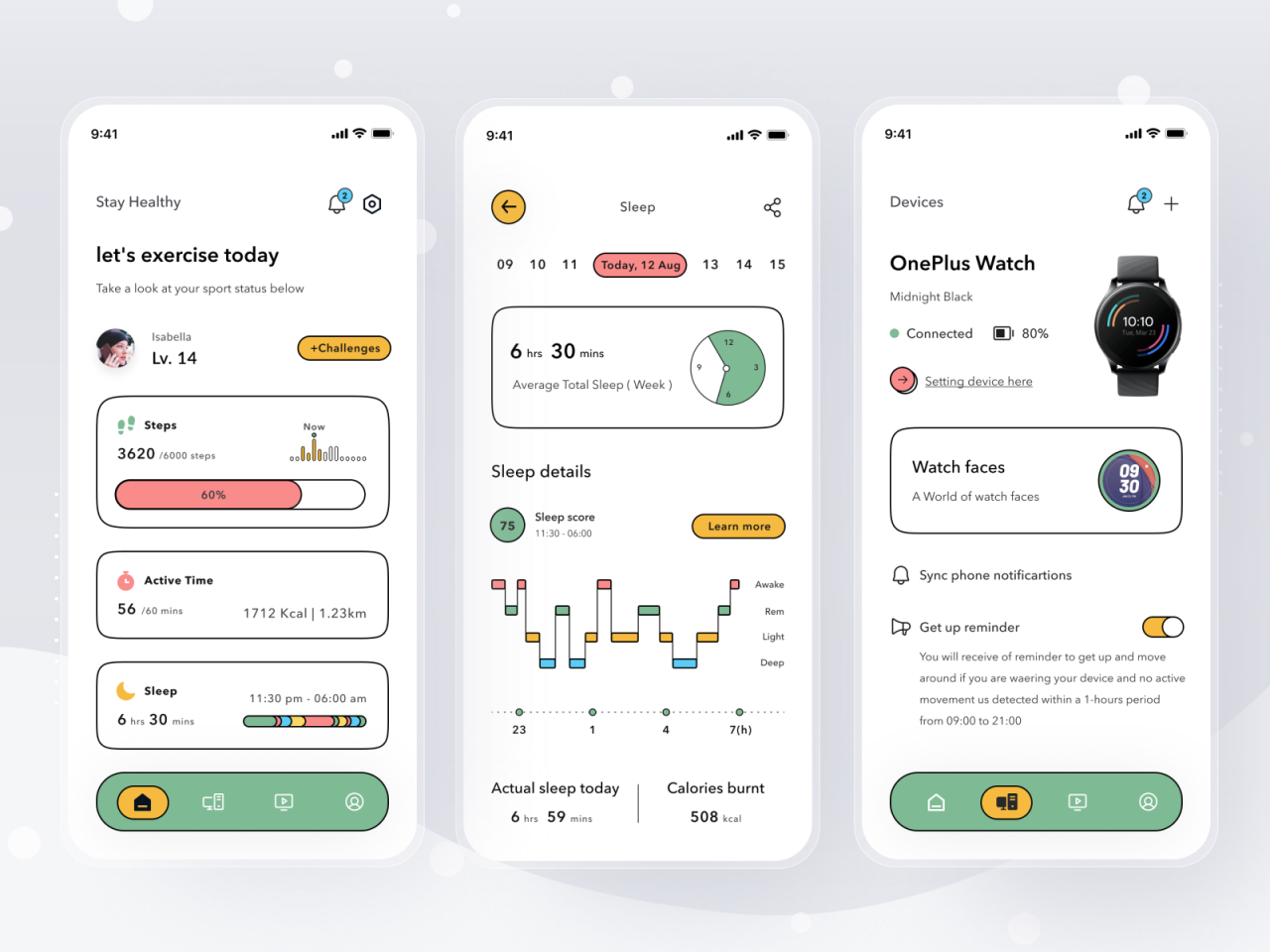 Monitoring iot