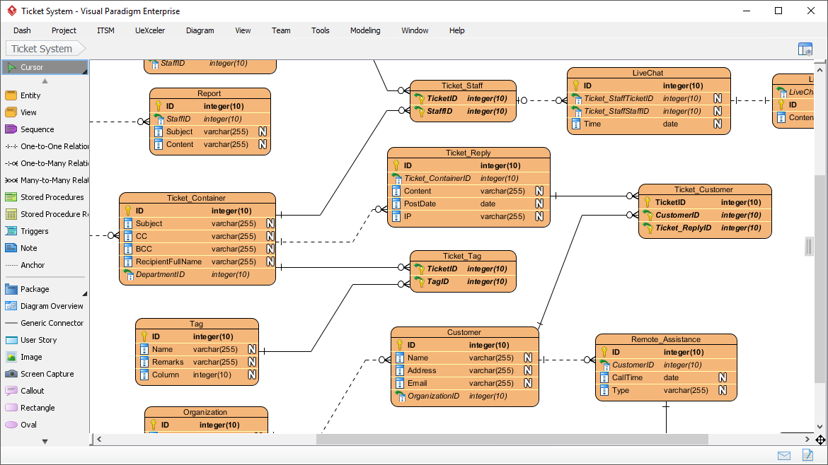 Panduan Membuat Diagram Database