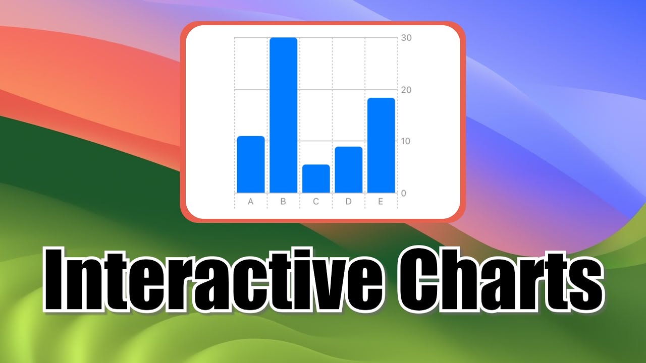 Interactive graphs