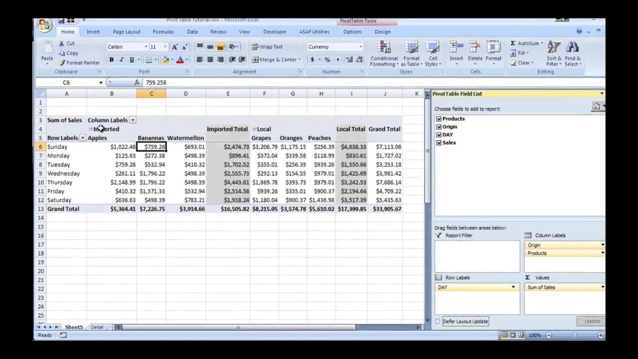 Pivot table step chart tutorial creating enlarge click